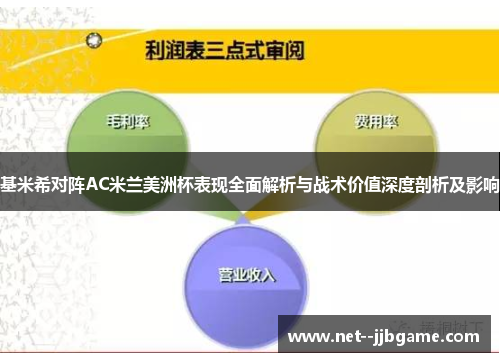 基米希对阵AC米兰美洲杯表现全面解析与战术价值深度剖析及影响