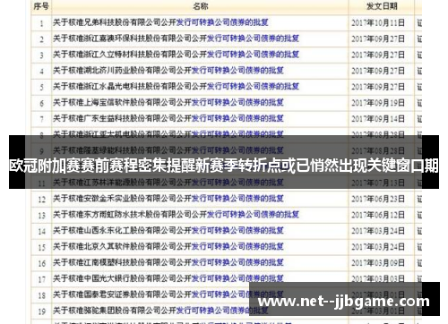 欧冠附加赛赛前赛程密集提醒新赛季转折点或已悄然出现关键窗口期