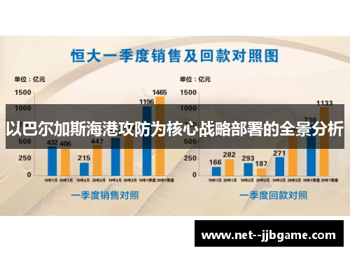 以巴尔加斯海港攻防为核心战略部署的全景分析
