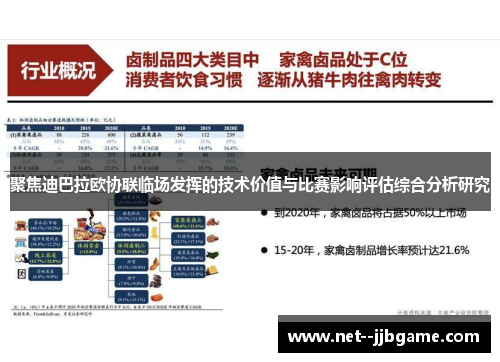 聚焦迪巴拉欧协联临场发挥的技术价值与比赛影响评估综合分析研究