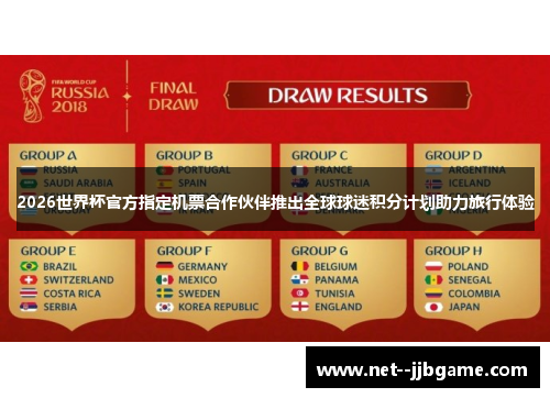 2026世界杯官方指定机票合作伙伴推出全球球迷积分计划助力旅行体验 2026世界杯官方指定机票合作伙伴推出全球球迷积分计划助力旅行体验