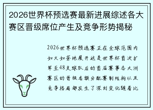 2026世界杯预选赛最新进展综述各大赛区晋级席位产生及竞争形势揭秘